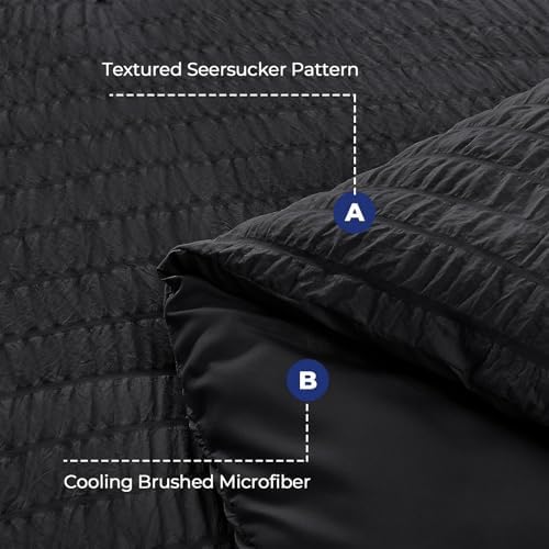 California King Comforter Set - Image 4
