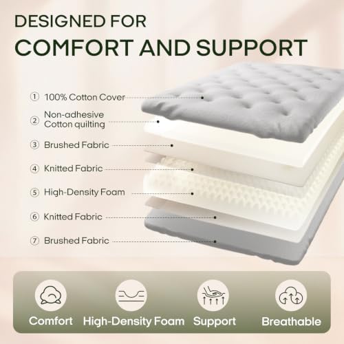 ZonLi Japanese Floor Futon Mattress 100% Cotton Washable Cover Foldable - Image 4