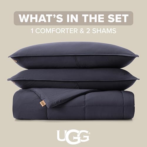 UGG Leonora King Comforter Set, Lightweight & Soft - Image 4