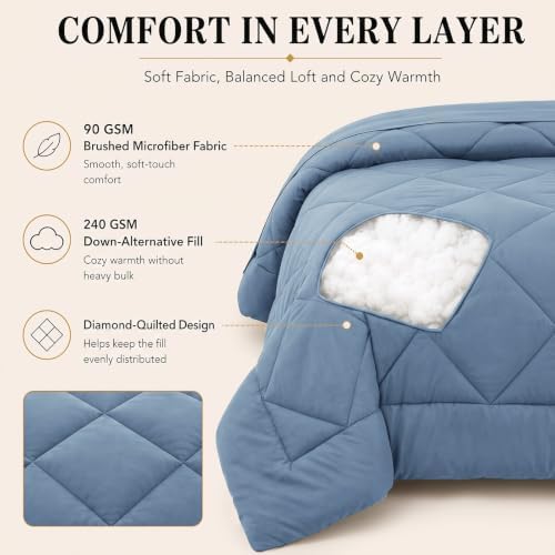 CozyLux California King Comforter Set 104"x96", 7 Piece, Dusty Blue - Image 3