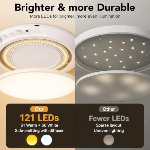 Rechargeable Motion Sensor Ceiling Light, Wireless LED Battery Operated Ceiling - Image 5