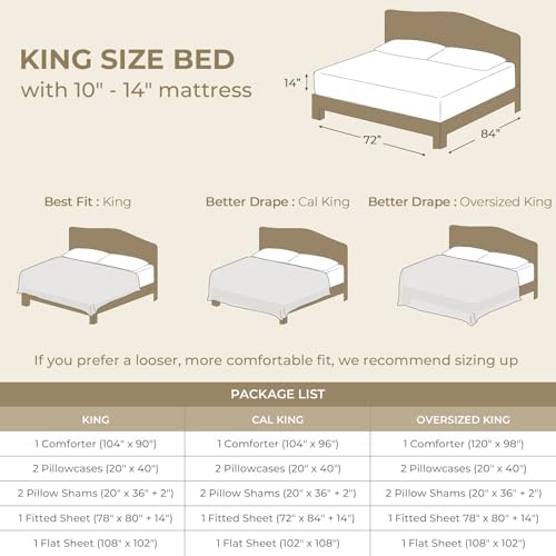 King Comforter Set - Image 5