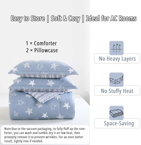 LEMIROE Blue Cotton Comforter Queen Size 3Pcs - Image 7