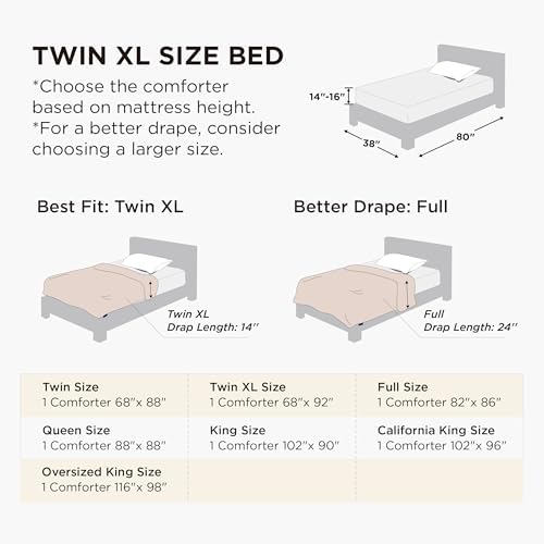 Bedsure Twin XL Comforter Duvet Insert - Image 2