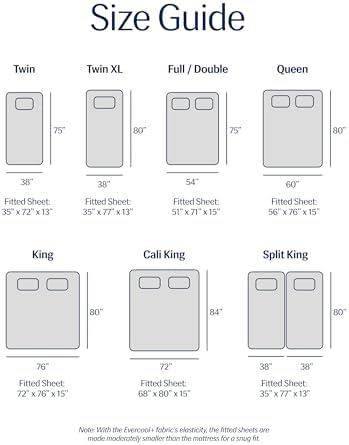 REST® Evercool®+ Cooling Fitted Sheet - Image 6
