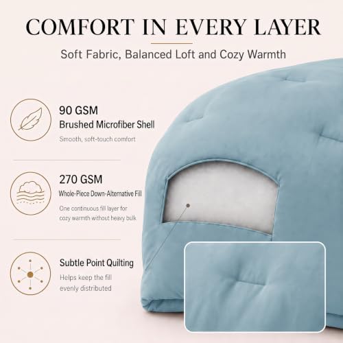 CozyLux Twin Comforter Set, 2 Pieces Down Alternative Bedding, Light Blue - Image 3