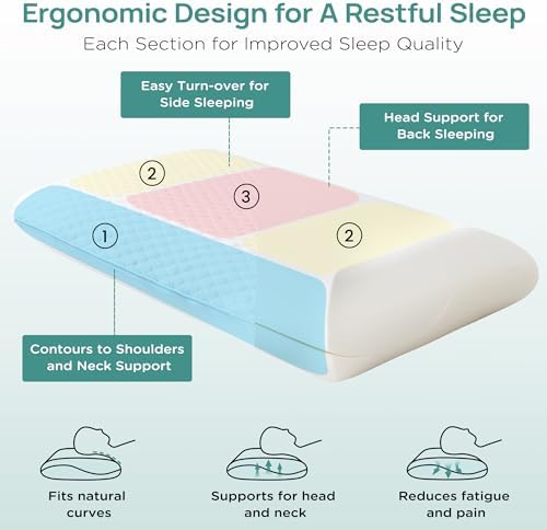 Releep Cooling Memory Foam Pillow - Image 6