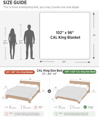 Bedsure GentleSoft Fleece Blanket California King - Image 6