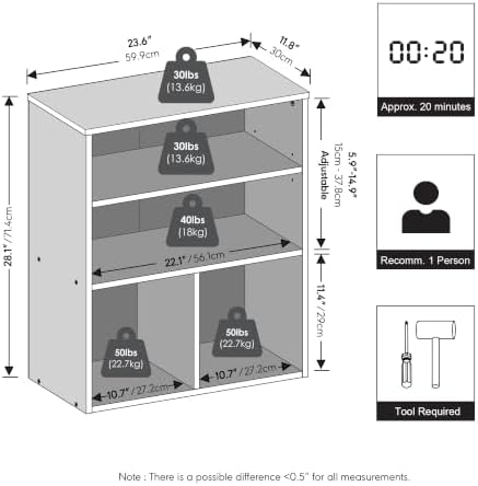 Furinno PASIR 3-Tier Display Closet Organizer - Image 2