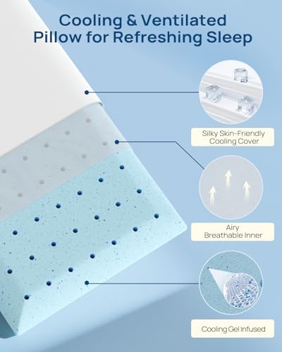 Releep Cooling Memory Foam Pillow - Image 4