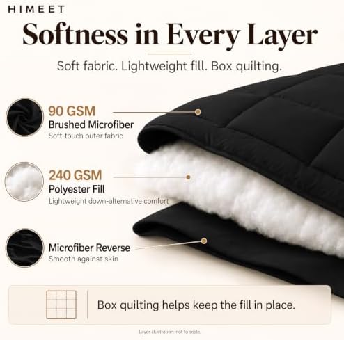 HIMEET Queen Comforter Set Black, 7 Pieces Bed in a Bag - Image 3