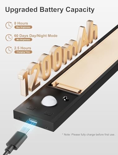 Under Cabinet Lights, Rechargeable Magnetic Motion Sensor Closet Light - Image 2