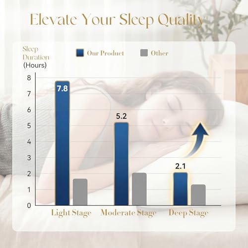 Adjustable Cooling Pillow King Size - Image 6