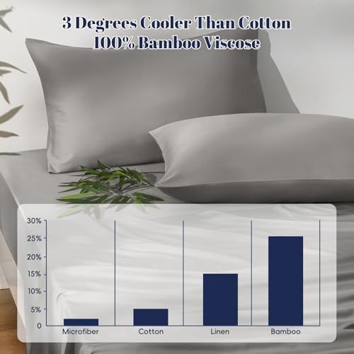 PHF 100% Rayon Derived from Bamboo Sheets Queen Size - Image 2