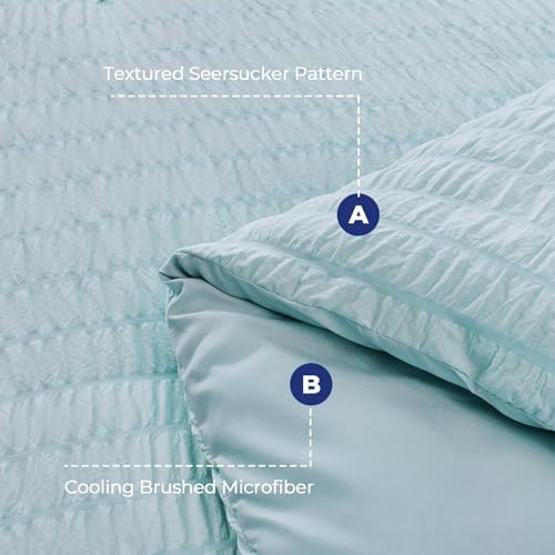 Full Comforter Set - Image 4