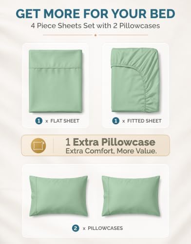 Casa Platino Twin Bed Sheets – 100% Cotton Sheets - Image 3