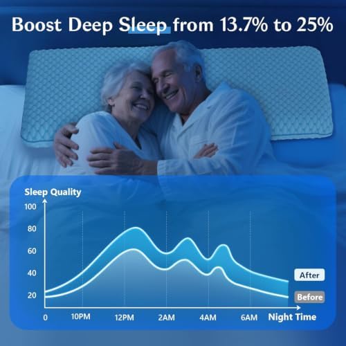 Stomach Sleeping Pillow for Stomach & Back Sleepers, Cooling Gel Thin Memory - Image 5