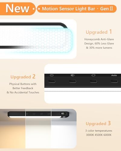 WILLED Under Cabinet & Closet Lights, Motion Sensor, Rechargeable, 3 Color Temps - Image 2