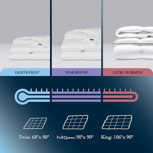 Serta Goose Feather Down Fiber Comforter Queen Size - Image 6