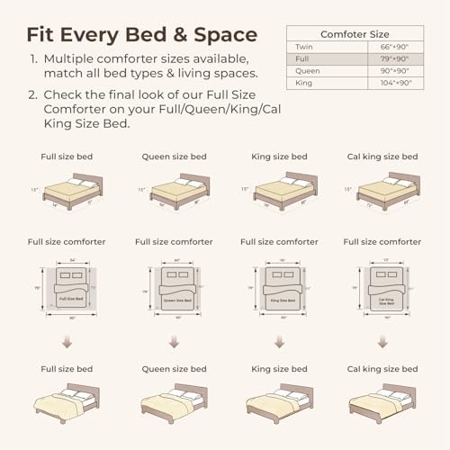 Litanika Full Comforter Set - Image 7