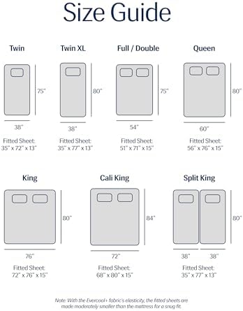 REST® Evercool®+ Cooling Fitted Sheet - Image 6