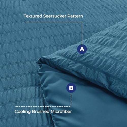 Full Comforter Set - Image 5