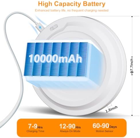 Rechargeable Motion Sensor Ceiling Light, Battery Operated Closet Light - Image 4