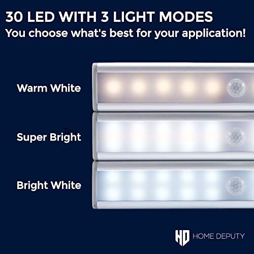 Closet Lights Motion Sensored - Image 2