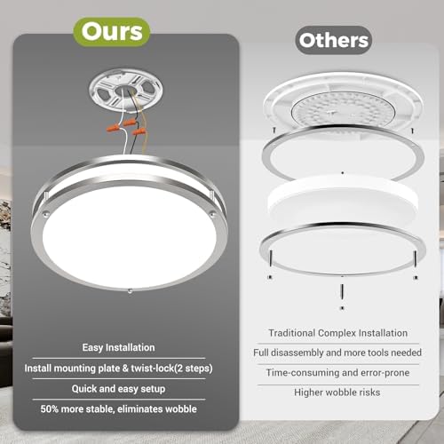 hepside 2 Pack Flush Mount Ceiling Light Fixture, Dimmable & 5CCT Ceiling Light - Image 2