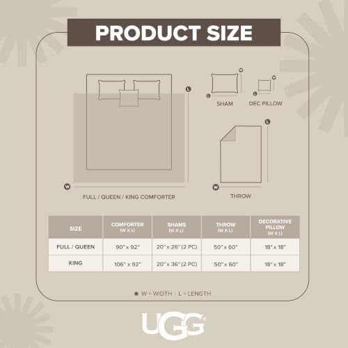 UGG Remina King Comforter Set - Image 3