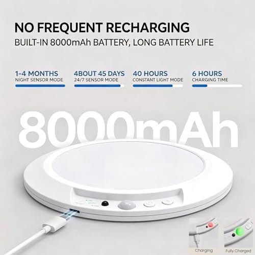 Rechargeable Motion Sensor Ceiling Light - Image 4