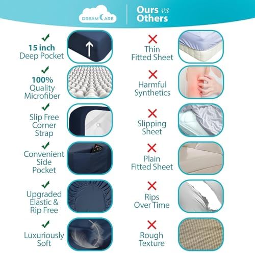 DREAMCARE Full Size Sheets - Image 2