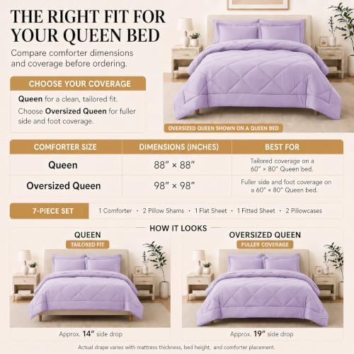 CozyLux Queen Comforter Set 88"x88" Light Purple - Image 2