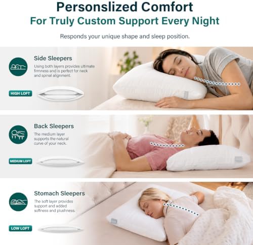 Nuzzle Pillow Standard Adjustable Neck Pillow, Soft Luxury Hotel Feel - Image 3