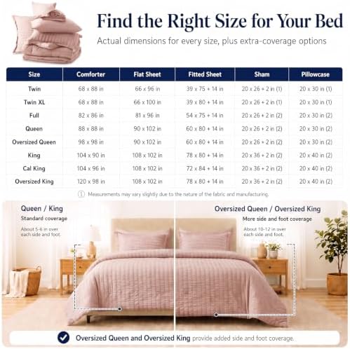 CozyLux King Size Comforter Set, 7-Piece Dusty Pink Seersucker Bed in a Bag - Image 7