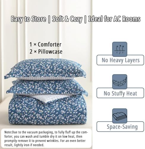 Blue Delicate Foliage Botanical Cotton Comforter Set Queen Size 3PC - Image 7