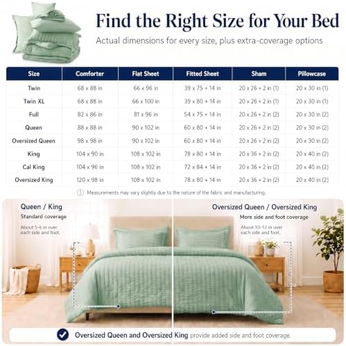 CozyLux California King Comforter Set, Sage Green Seersucker Bed in a Bag - Image 7
