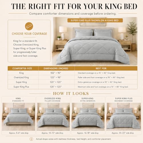 CozyLux King Comforter Set 102"x90" Light Grey - Image 2