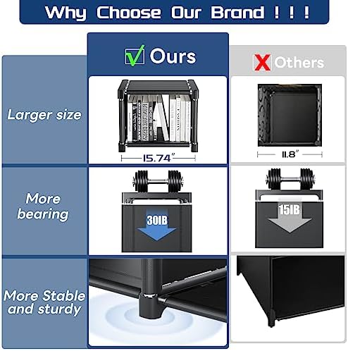 Mavivegue Bookcase, 18-Cube Extra Large Book Shelf, DIY Cube Storage Organizer - Image 6