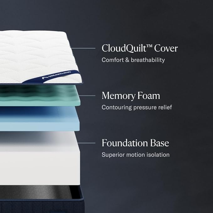 Classic 12" Queen Mattress - Memory Foam (New Version) - 365 Night Trial - Fiberglass Free - Forever Warranty - Mattress in a Box - CertiPUR-US® Certified