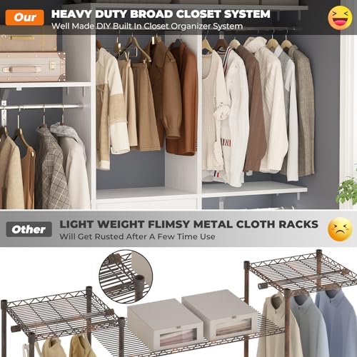 Armocity 5FT Small Closet System - Image 3