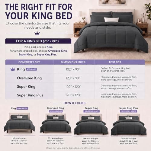 CozyLux Super King Plus Comforter Set Dark Grey - Image 2