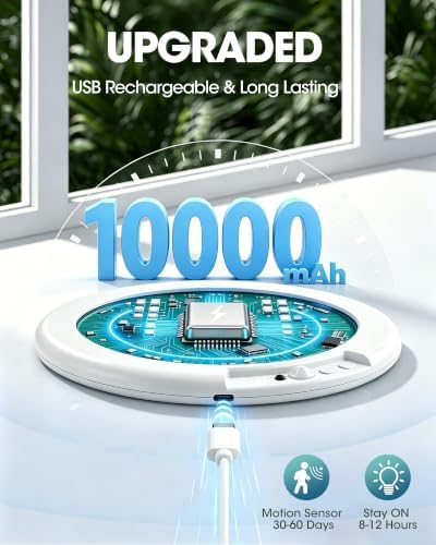 1 Pack Rechargeable Ceiling Light - Image 3