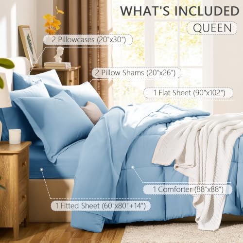 CozyLux Queen Comforter Set, 7-Piece Bed in a Bag, Baby Blue - Image 6