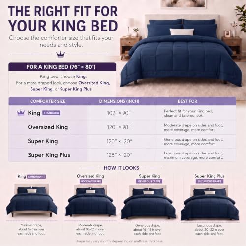 CozyLux Super King Plus Comforter Set Navy Blue - Image 2