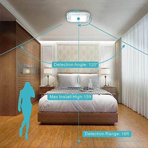 LINEWAY Motion Sensor Ceiling Light - Image 3