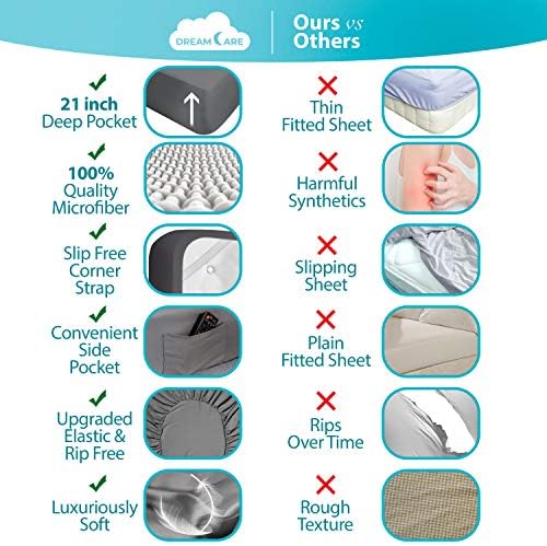DREAMCARE Queen Sheets - Image 2