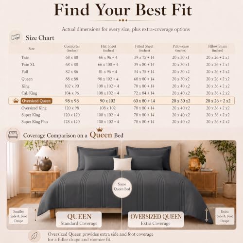 CozyLux Oversized Queen Comforter Set Dark Grey - Image 6