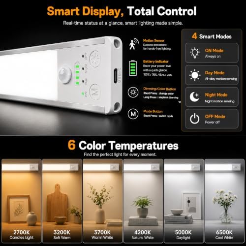 10.5 Inch Under Cabinet Lighting, 6 Color Temps Motion Sensor Light Indoor - Image 2