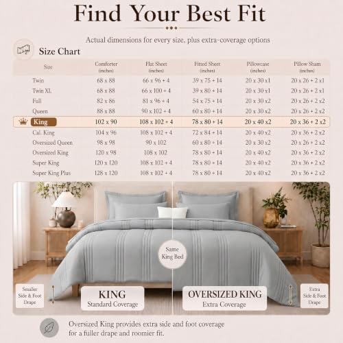 CozyLux King Size Comforter Set Light Grey - Image 6